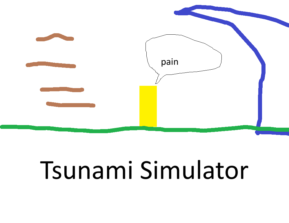 Tsunami Survival